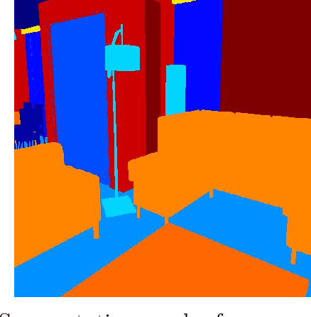 Figure 4 for BlenderProc