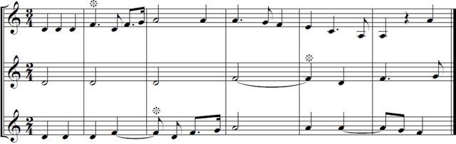 Figure 4 for Fractal Patterns in Music