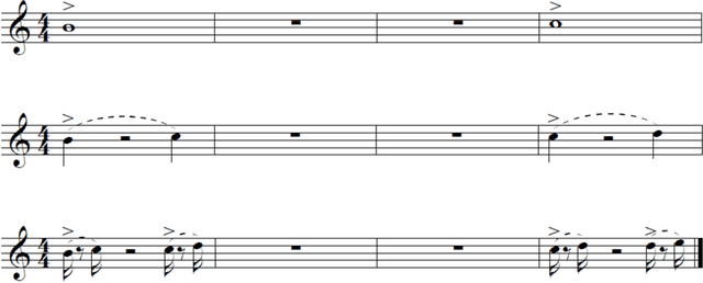 Figure 1 for Fractal Patterns in Music