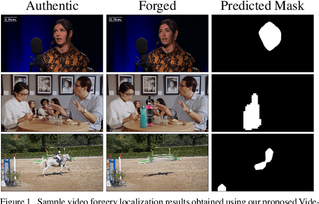 Figure 1 for VideoFACT: Detecting Video Forgeries Using Attention, Scene Context, and Forensic Traces