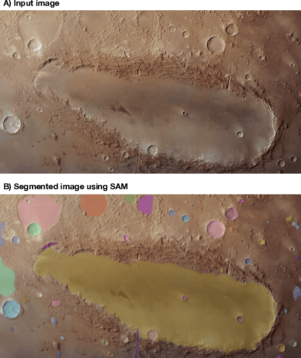 Figure 1 for Deep learning universal crater detection using Segment Anything Model (SAM)