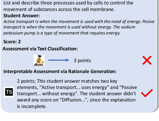Figure 1 for Distilling ChatGPT for Explainable Automated Student Answer Assessment