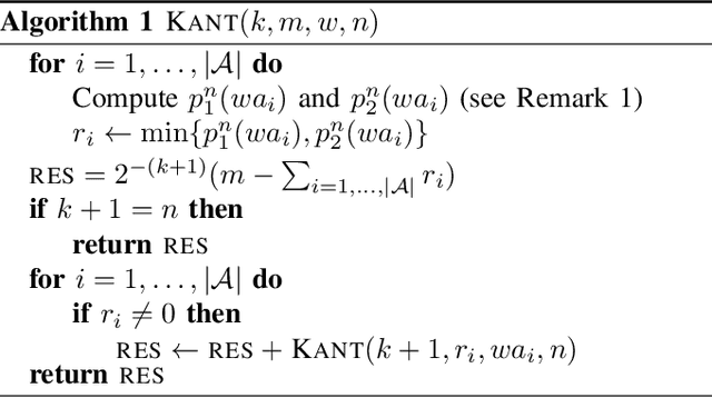 Figure 2 for Data-driven abstractions via adaptive refinements and a Kantorovich metric [extended version]