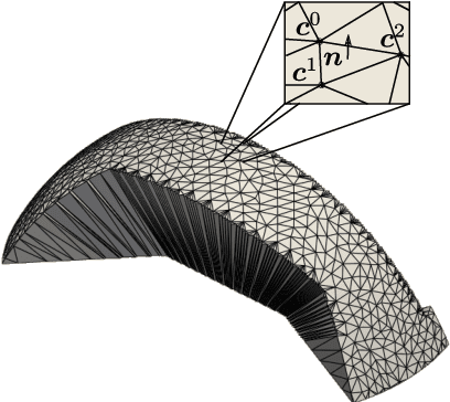 Figure 4 for Planning Visual Inspection Tours for a 3D Dubins Airplane Model in an Urban Environment