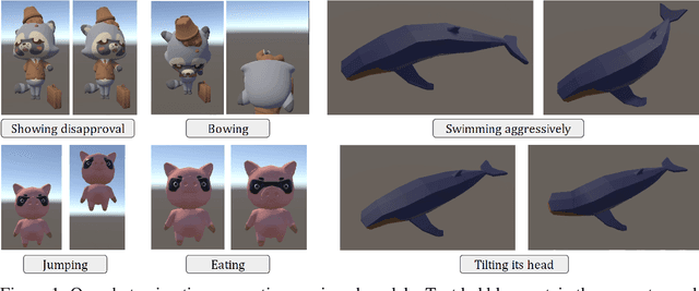 Figure 1 for Real-time Animation Generation and Control on Rigged Models via Large Language Models