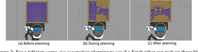 Figure 3 for SCENEREPLICA: Benchmarking Real-World Robot Manipulation by Creating Reproducible Scenes