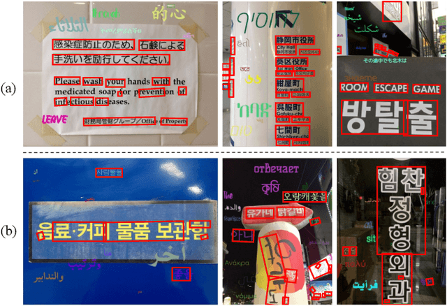 Figure 3 for MENTOR: Multilingual tExt detectioN TOward leaRning by analogy