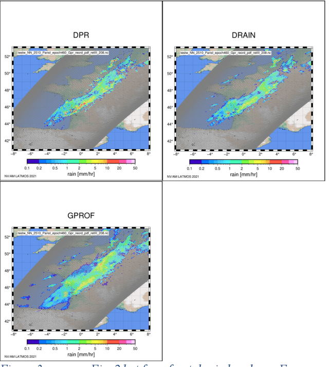 Figure 2 for Evaluation of drain, a deep-learning approach to rain retrieval from gpm passive microwave radiometer