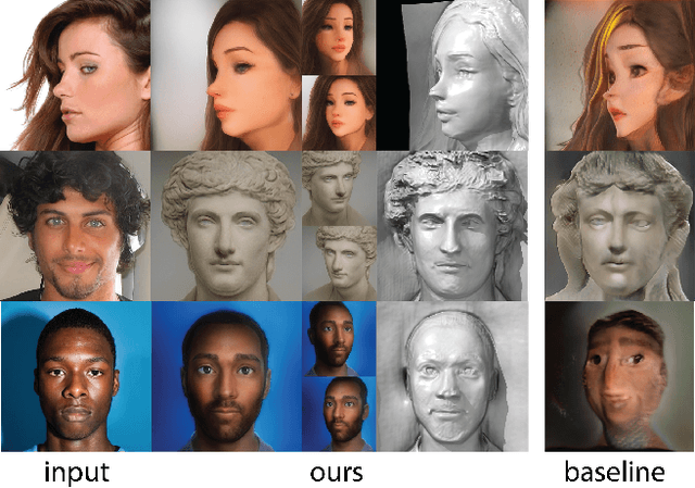 Figure 1 for AgileGAN3D: Few-Shot 3D Portrait Stylization by Augmented Transfer Learning
