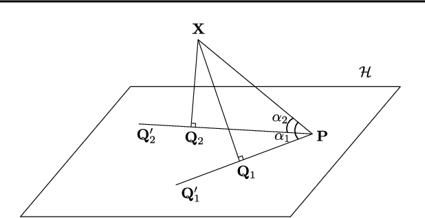 Figure 3 for Building Neural Networks on Matrix Manifolds: A Gyrovector Space Approach