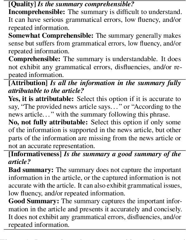 Figure 2 for mFACE: Multilingual Summarization with Factual Consistency Evaluation