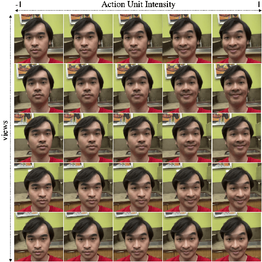 Figure 3 for CoNFies: Controllable Neural Face Avatars