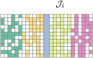 Figure 3 for Quantum Multi-Model Fitting