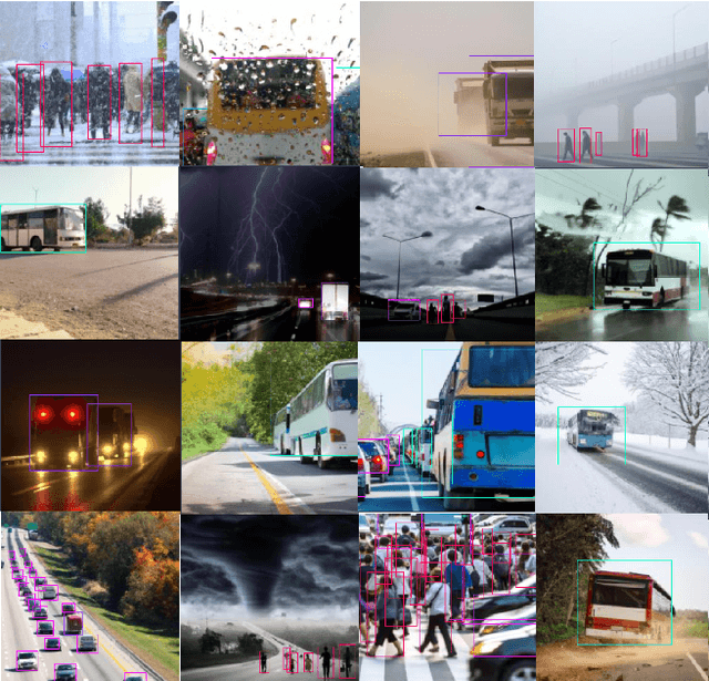 Figure 1 for WEDGE: A multi-weather autonomous driving dataset built from generative vision-language models