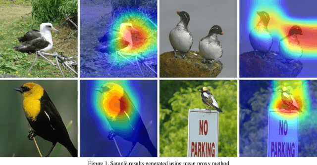 Figure 1 for Generalizing GradCAM for Embedding Networks