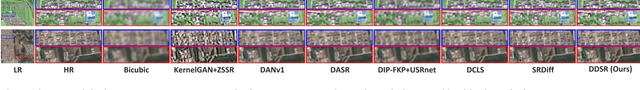 Figure 3 for Dual-Diffusion: Dual Conditional Denoising Diffusion Probabilistic Models for Blind Super-Resolution Reconstruction in RSIs