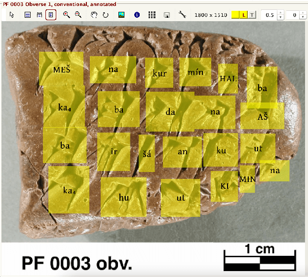 Figure 1 for DeepScribe: Localization and Classification of Elamite Cuneiform Signs Via Deep Learning