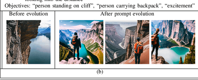 Figure 4 for Prompt Evolution for Generative AI: A Classifier-Guided Approach