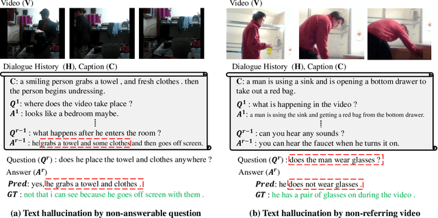Figure 1 for Information-Theoretic Text Hallucination Reduction for Video-grounded Dialogue