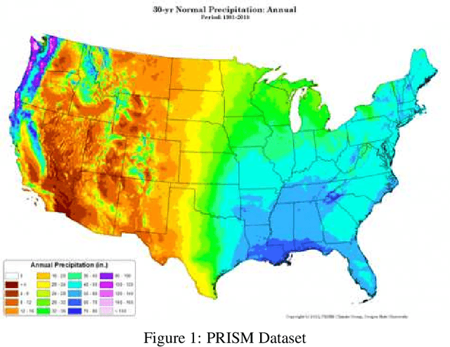 Figure 1 for Extreme precipitation forecasting using attention augmented convolutions