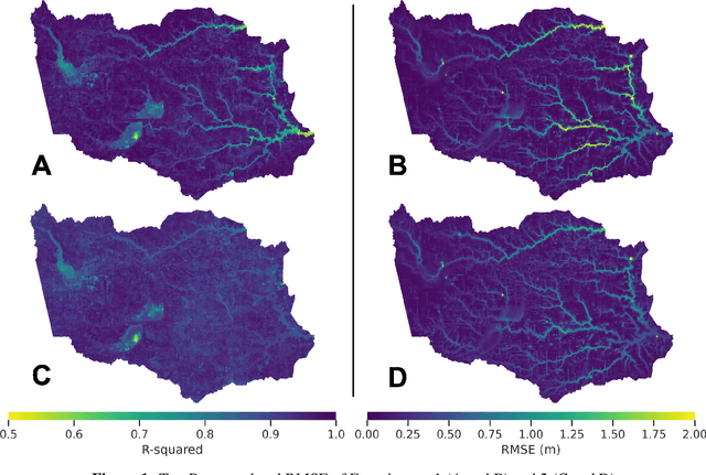 Figure 2 for MaxFloodCast: Ensemble Machine Learning Model for Predicting Peak Inundation Depth And Decoding Influencing Features