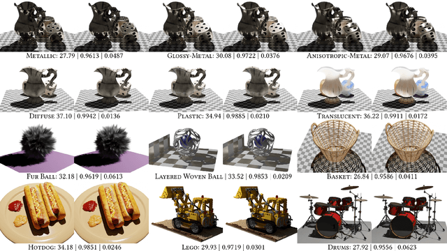 Figure 3 for Relighting Neural Radiance Fields with Shadow and Highlight Hints