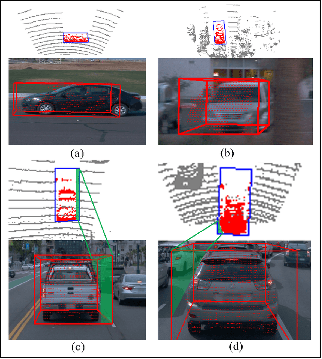 Figure 3 for You Only Label Once: 3D Box Adaptation from Point Cloud to Image via Semi-Supervised Learning