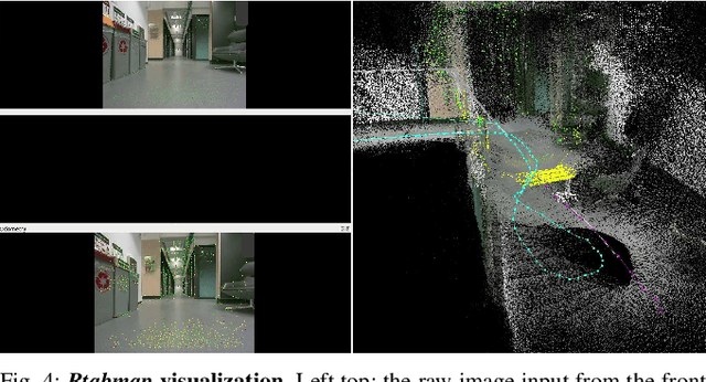 Figure 4 for Map-Aware Human Pose Prediction for Robot Follow-Ahead