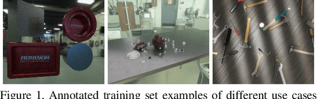 Figure 1 for CAD2Render: A Modular Toolkit for GPU-accelerated Photorealistic Synthetic Data Generation for the Manufacturing Industry