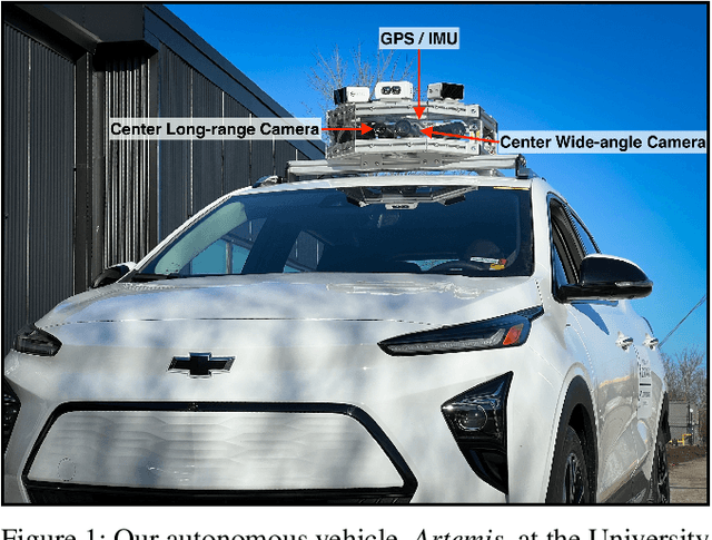 Figure 1 for aUToLights: A Robust Multi-Camera Traffic Light Detection and Tracking System