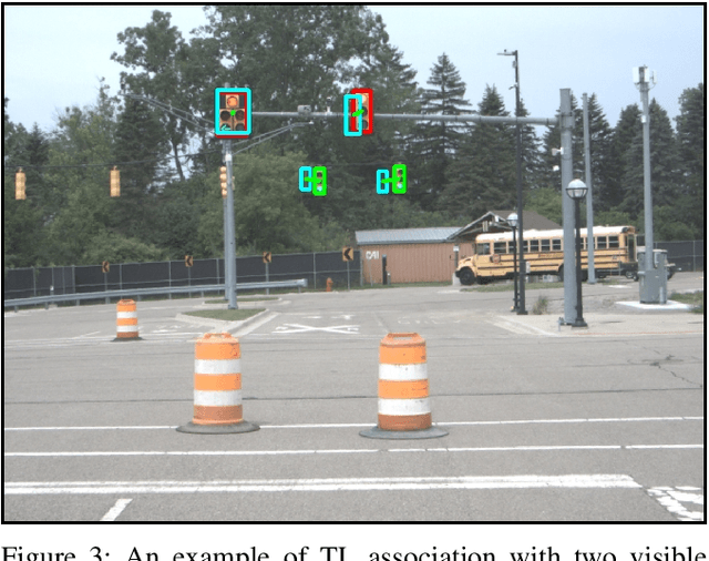 Figure 3 for aUToLights: A Robust Multi-Camera Traffic Light Detection and Tracking System