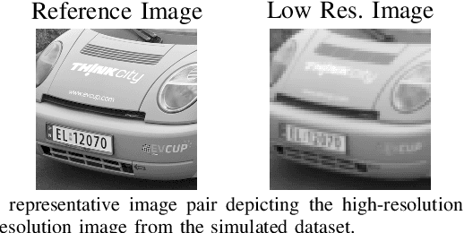 Figure 4 for CalibFPA: A Focal Plane Array Imaging System based on Online Deep-Learning Calibration