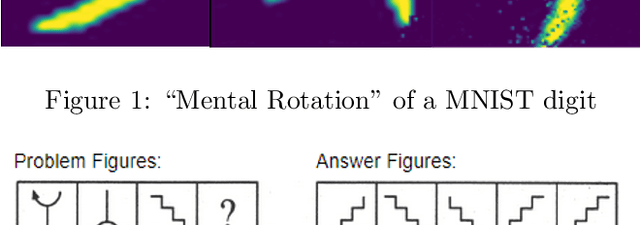 Figure 1 for Relative coordinates are crucial for Ulam's "trick to the train of thought"