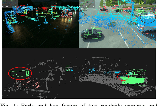 Figure 1 for InfraDet3D: Multi-Modal 3D Object Detection based on Roadside Infrastructure Camera and LiDAR Sensors