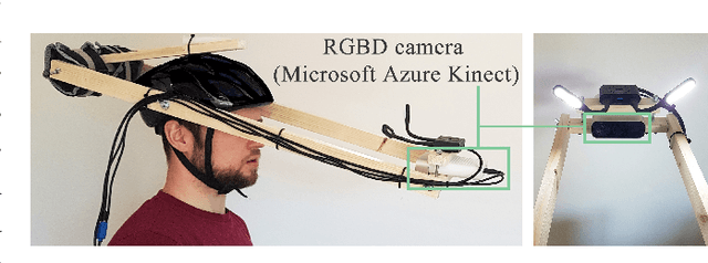 Figure 2 for Towards a Pipeline for Real-Time Visualization of Faces for VR-based Telepresence and Live Broadcasting Utilizing Neural Rendering