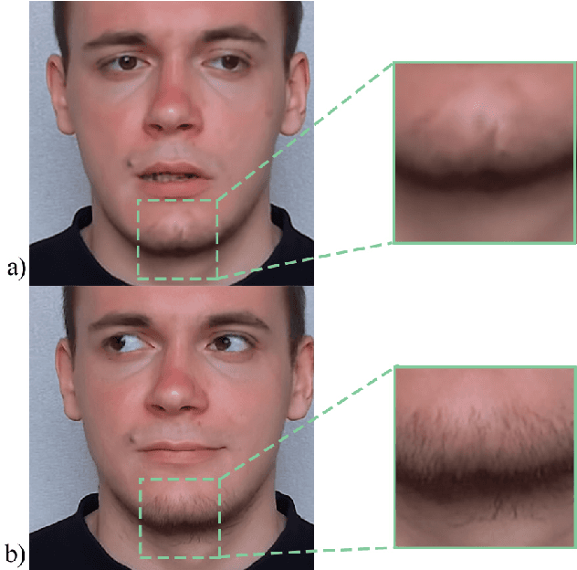 Figure 4 for Towards a Pipeline for Real-Time Visualization of Faces for VR-based Telepresence and Live Broadcasting Utilizing Neural Rendering