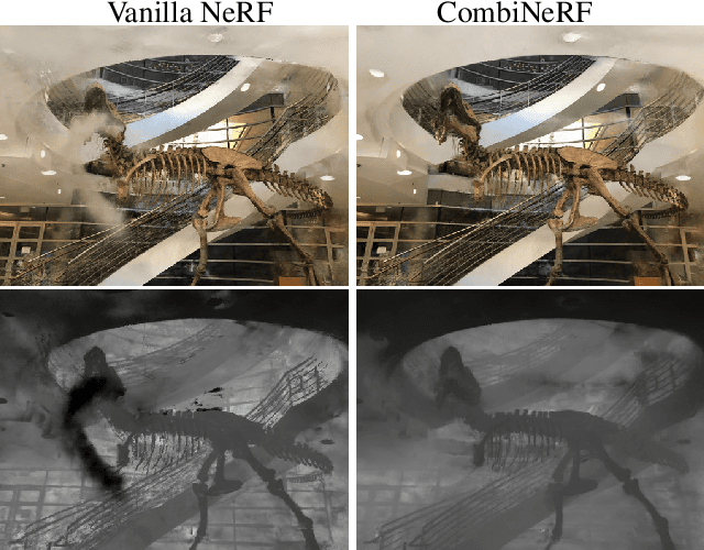 Figure 1 for CombiNeRF: A Combination of Regularization Techniques for Few-Shot Neural Radiance Field View Synthesis