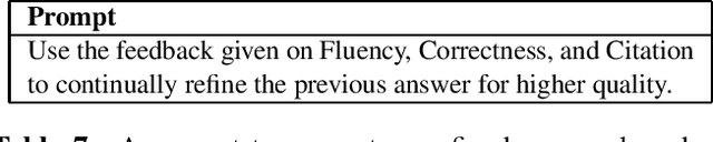 Figure 4 for Towards Reliable and Fluent Large Language Models: Incorporating Feedback Learning Loops in QA Systems