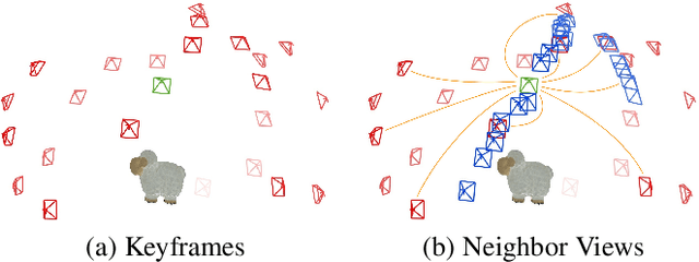 Figure 3 for Towards Scalable Multi-View Reconstruction of Geometry and Materials