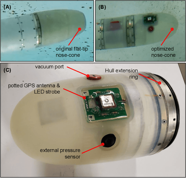 Figure 2 for Morpheus: An A-sized AUV with morphing fins and algorithms for agile maneuvering