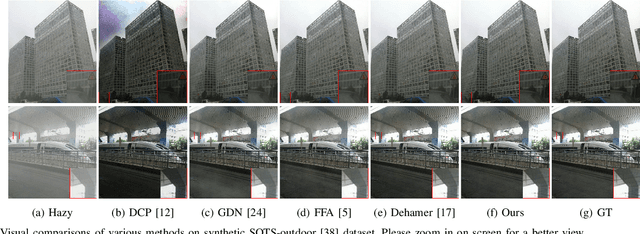 Figure 2 for DEA-Net: Single image dehazing based on detail-enhanced convolution and content-guided attention