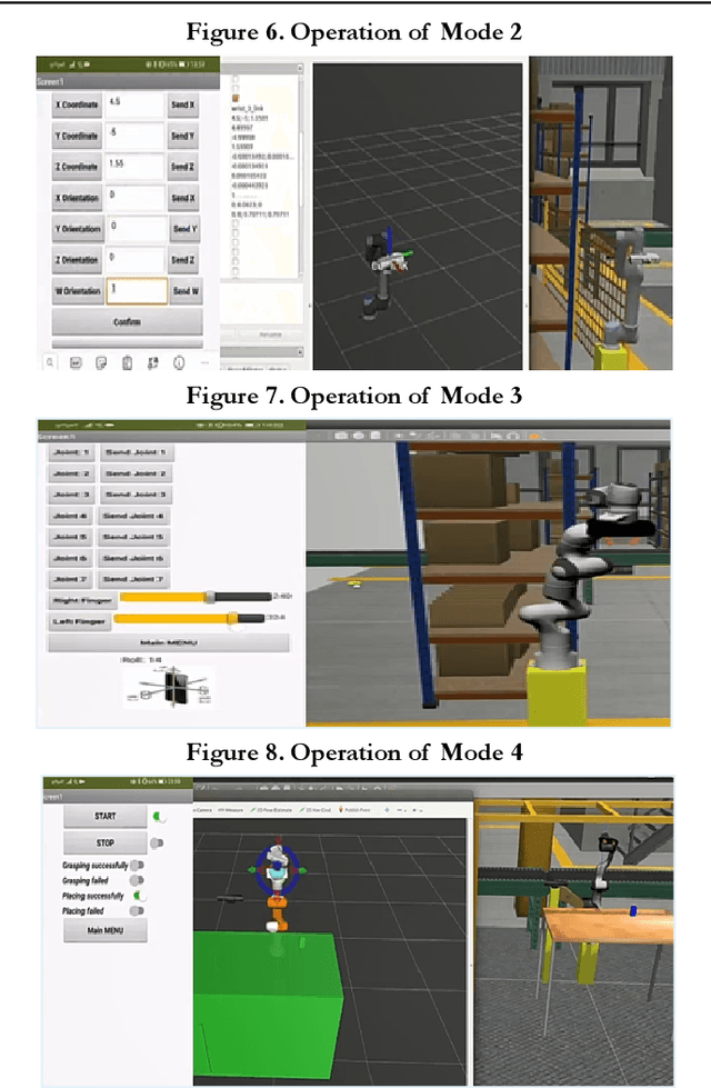 Figure 2 for A Framework for Controlling Multiple Industrial Robots using Mobile Applications