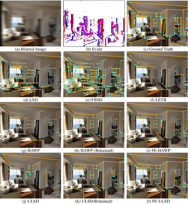 Figure 1 for Detecting Line Segments in Motion-blurred Images with Events