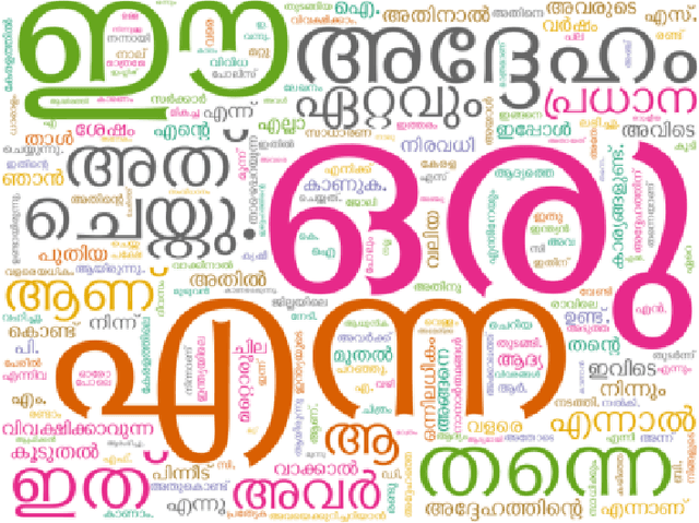 Figure 2 for IMaSC -- ICFOSS Malayalam Speech Corpus