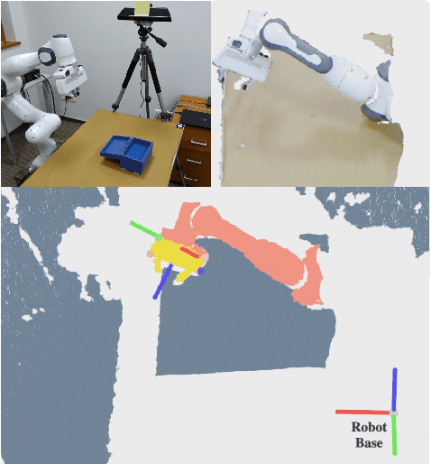 Figure 1 for Learning Markerless Robot-Depth Camera Calibration and End-Effector Pose Estimation