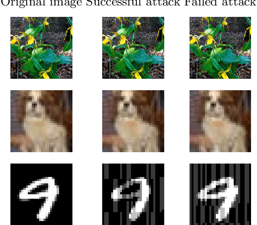 Figure 2 for A Melting Pot of Evolution and Learning