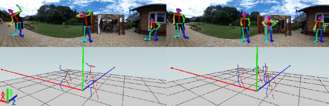 Figure 3 for Improving Real-Time Omnidirectional 3D Multi-Person Human Pose Estimation with People Matching and Unsupervised 2D-3D Lifting