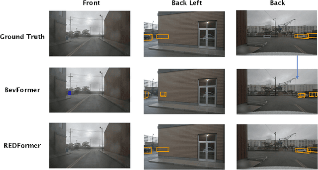 Figure 3 for Radar Enlighten the Dark: Enhancing Low-Visibility Perception for Automated Vehicles with Camera-Radar Fusion