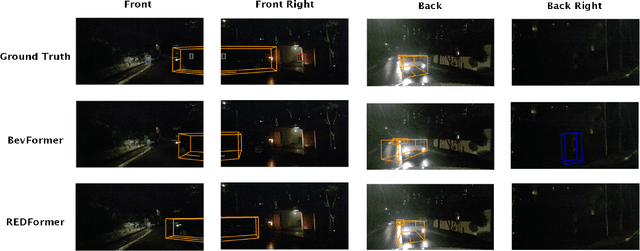 Figure 4 for Radar Enlighten the Dark: Enhancing Low-Visibility Perception for Automated Vehicles with Camera-Radar Fusion