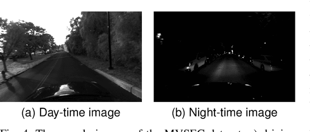 Figure 4 for Self-supervised Egomotion and Depth Learning via Bi-directional Coarse-to-Fine Scale Recovery